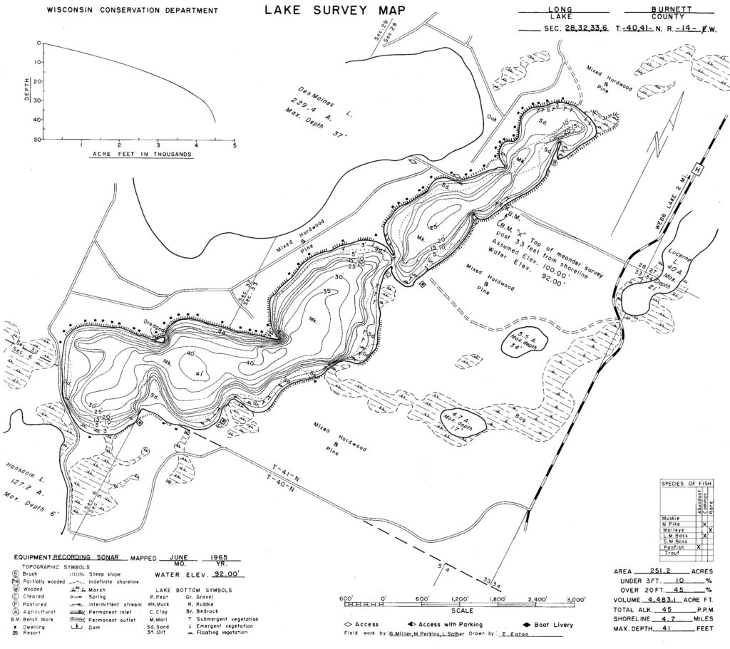 Lake Survey Map – Wislla